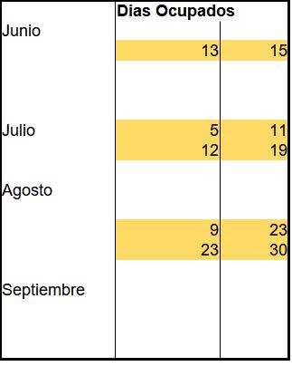 Calendario de disponibilidad